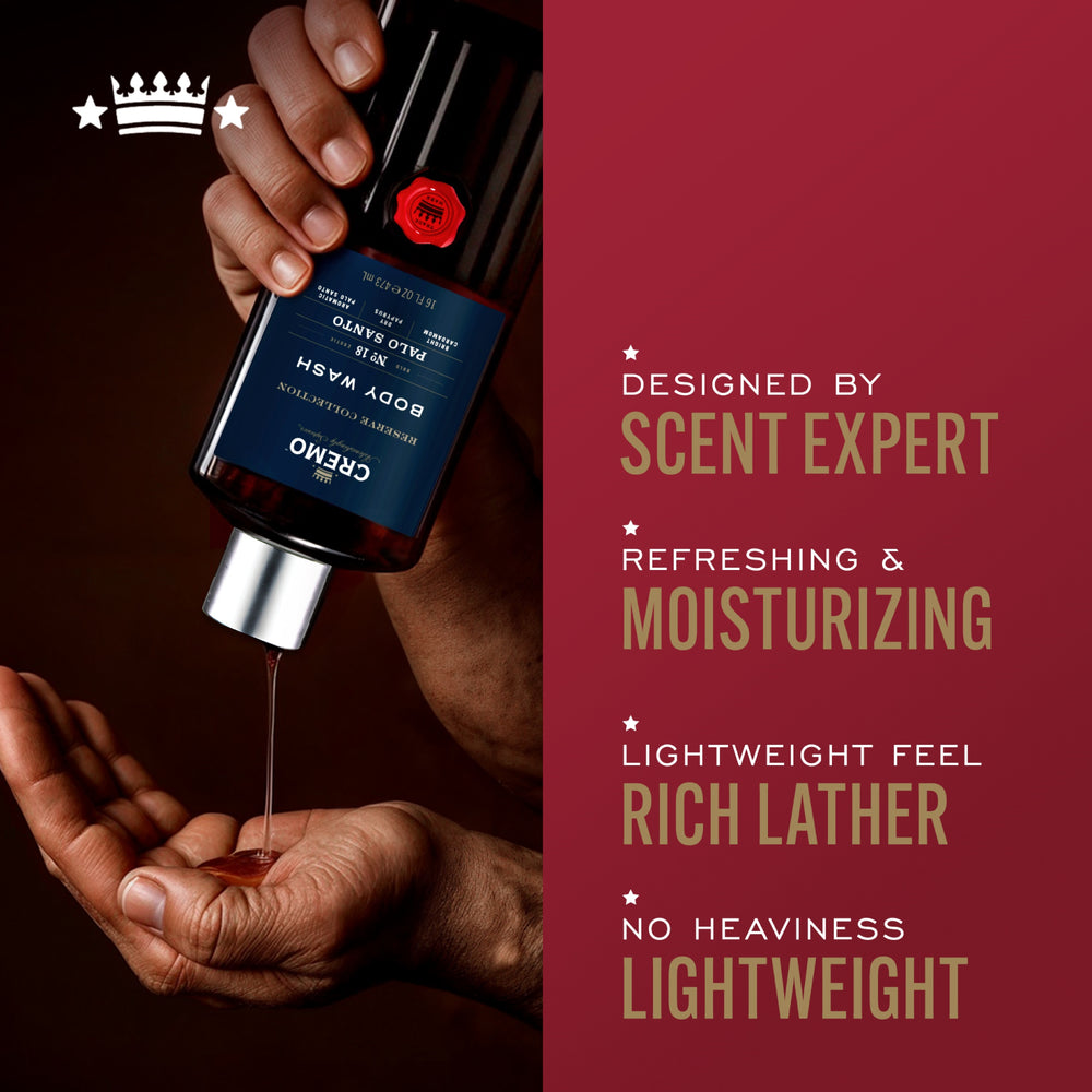 Palo Santo Reserve Collection Body Wash