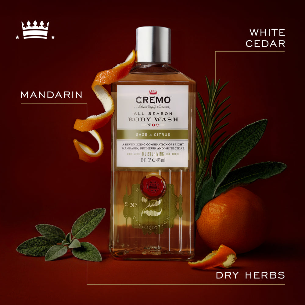 Front view of Cremo Sage & Citrus Body Wash, with text highlighting mandarin, white cedar, and dry herbs fragrance notes.
